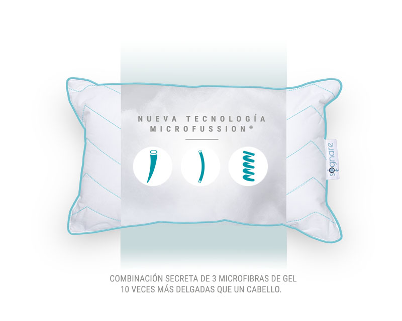 Foto 4 pulgar | Almohada Sognare Moments Blanca 26 x 38 cm con Funda