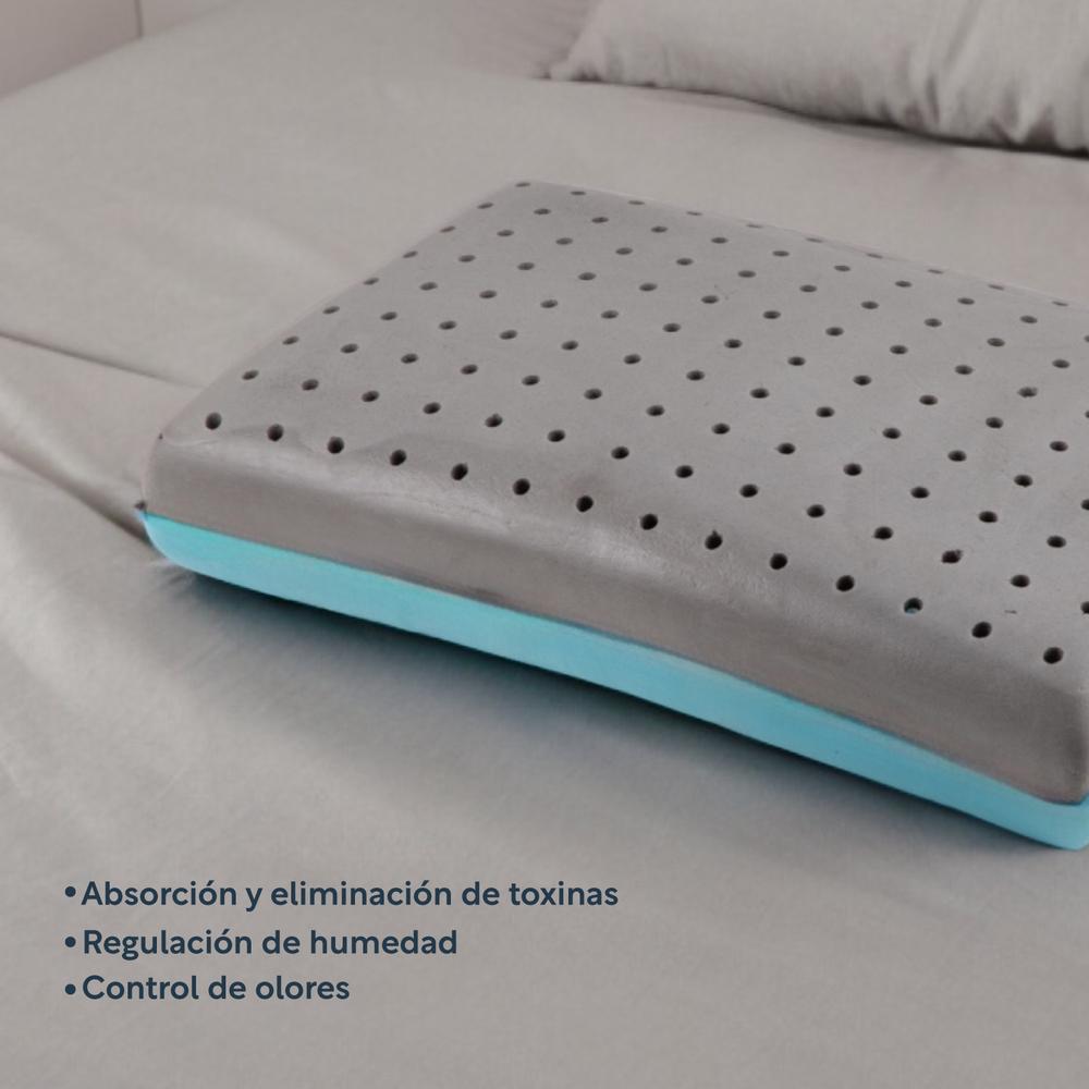 Foto 8 pulgar | Almohada Memory Foam 2 En 1 Bluecooling Gel + Graphite Carbon