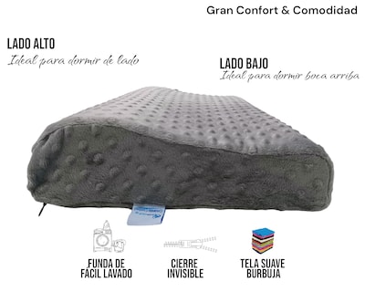 Foto 4 | Almohada Cervical Para Descanso Lunics Tela Minky Color Gris Oxford