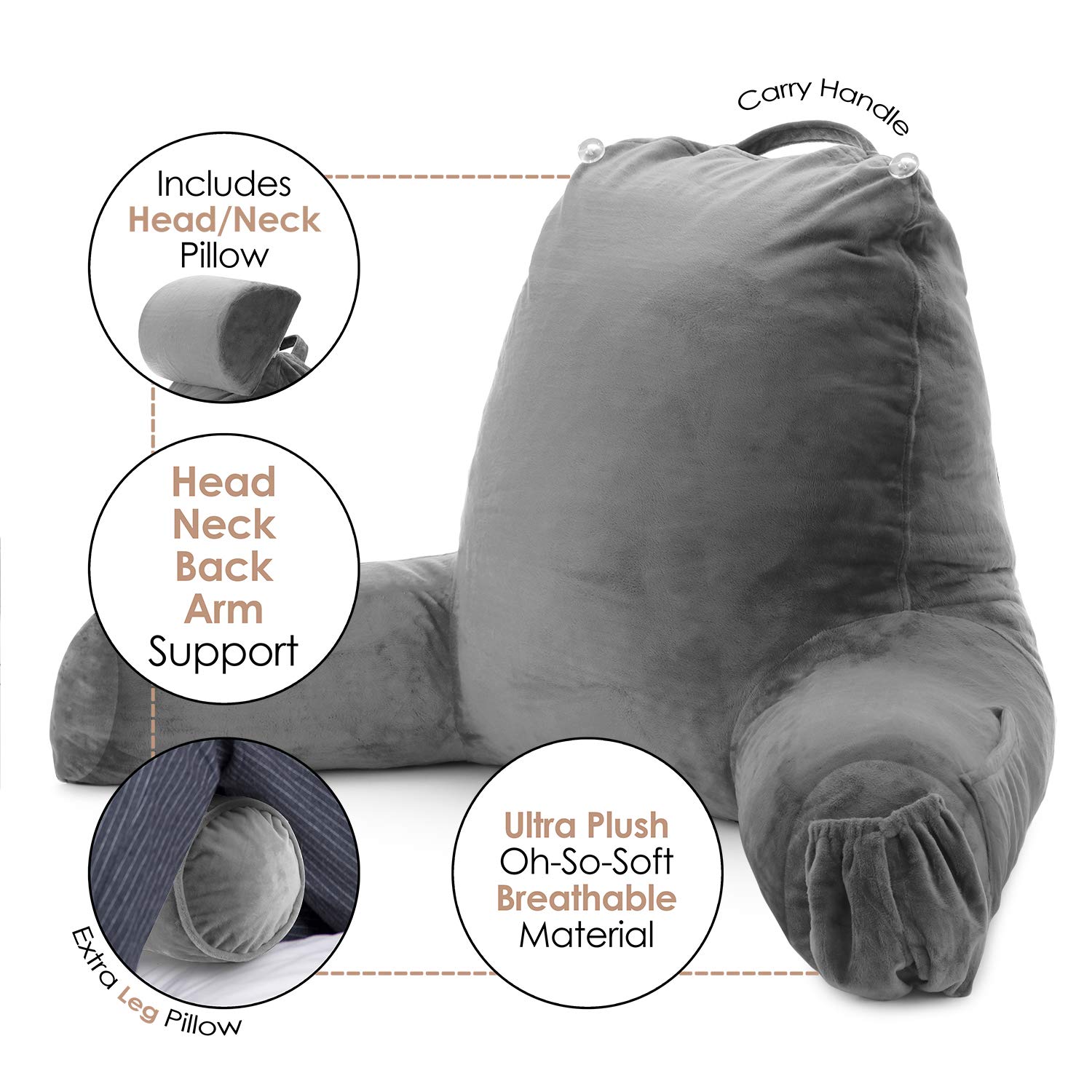 Foto 4 pulgar | Almohada Desmontables de Lectura Nestl - Venta Internacional