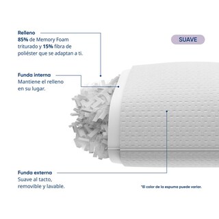 Foto 6 | Almohada Ajustable Suave Luuna Relleno 100% Memory Foam Triturado Ajustable Funda Lavable 2 Pack