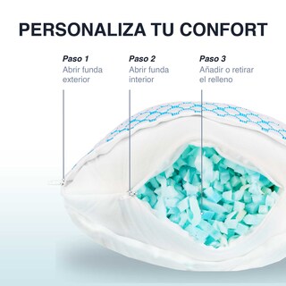 Foto 4 | Set 2 Almohadas Sky Care Lyra Estándar