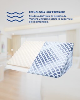 Foto 6 | Almohada Tipo Cuña Dr Joohn Original Low Pressure Foam para Dormir Antirronquidos y Antirreflujo Blanco