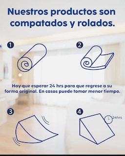 Foto 8 | Dr Joohn Almohada Tipo Cuña Para Cama Basic Low Pressure Foam Ideal Para Dormir, Antirronquidos Y Antirreflujo Marino