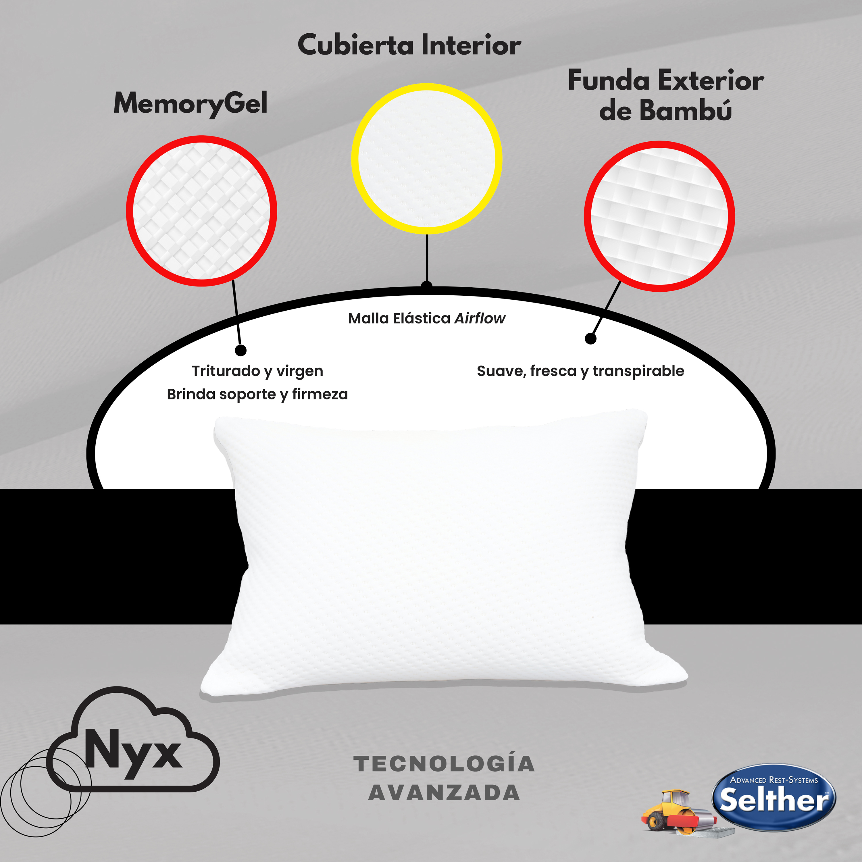 Foto 5 pulgar | Almohada Nyx Selther Memory Foam Descanso Perfecto Para Todos
