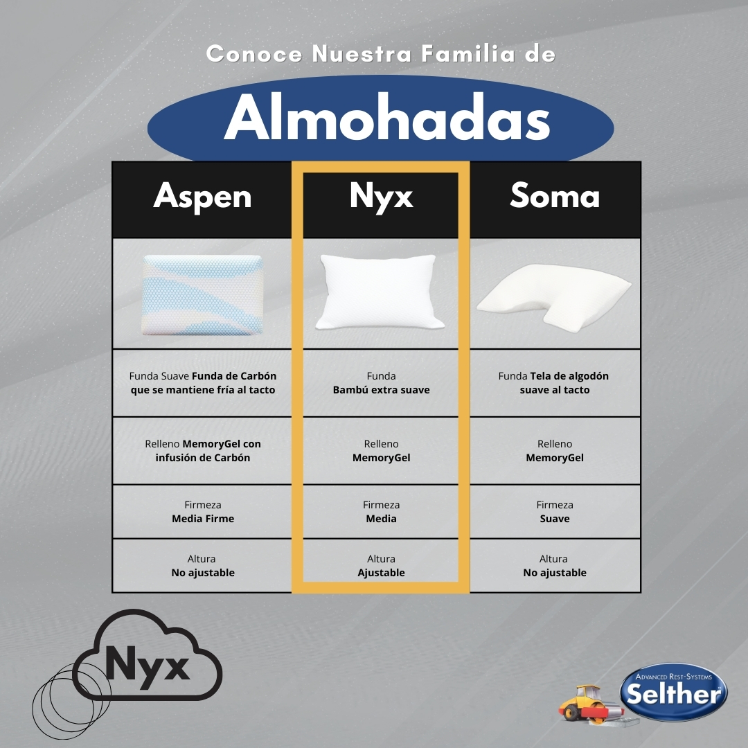 Foto 7 pulgar | Almohada Nyx Selther Memory Foam Descanso Perfecto Para Todos