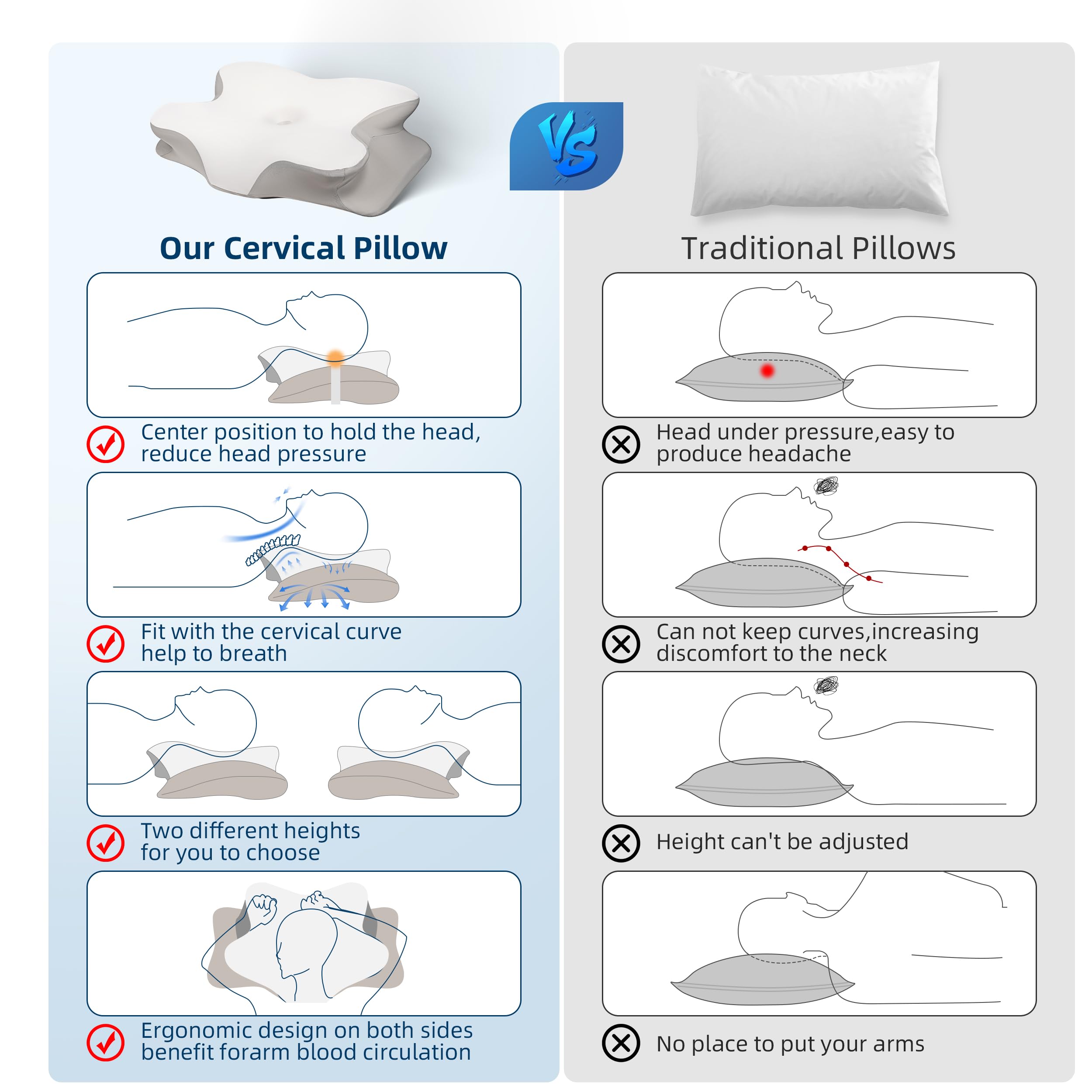 Foto 5 pulgar | Almohada Cervical de Espuma Viscoelásticacon Máscara para Ojos - Venta Internacional