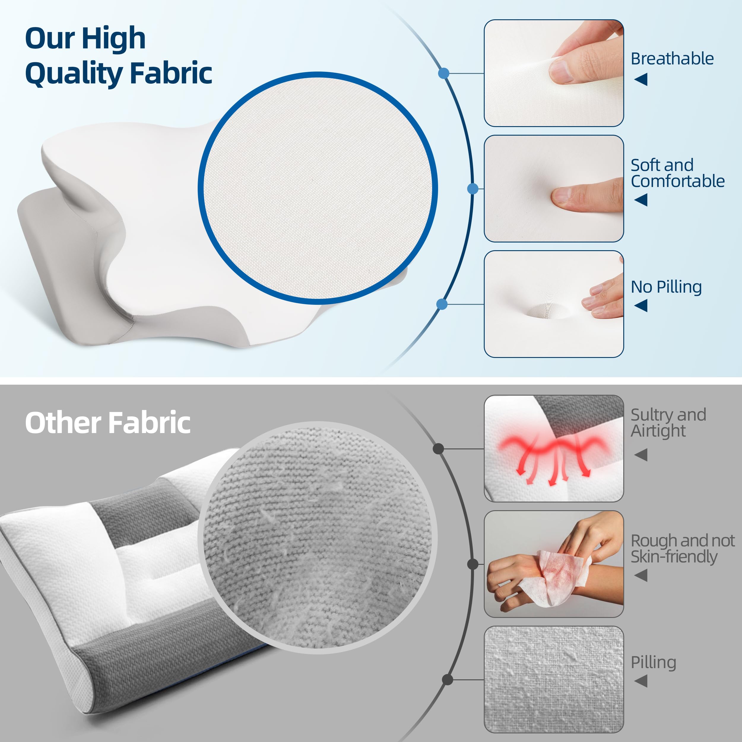 Foto 7 pulgar | Almohada Cervical de Espuma Viscoelásticacon Máscara para Ojos - Venta Internacional