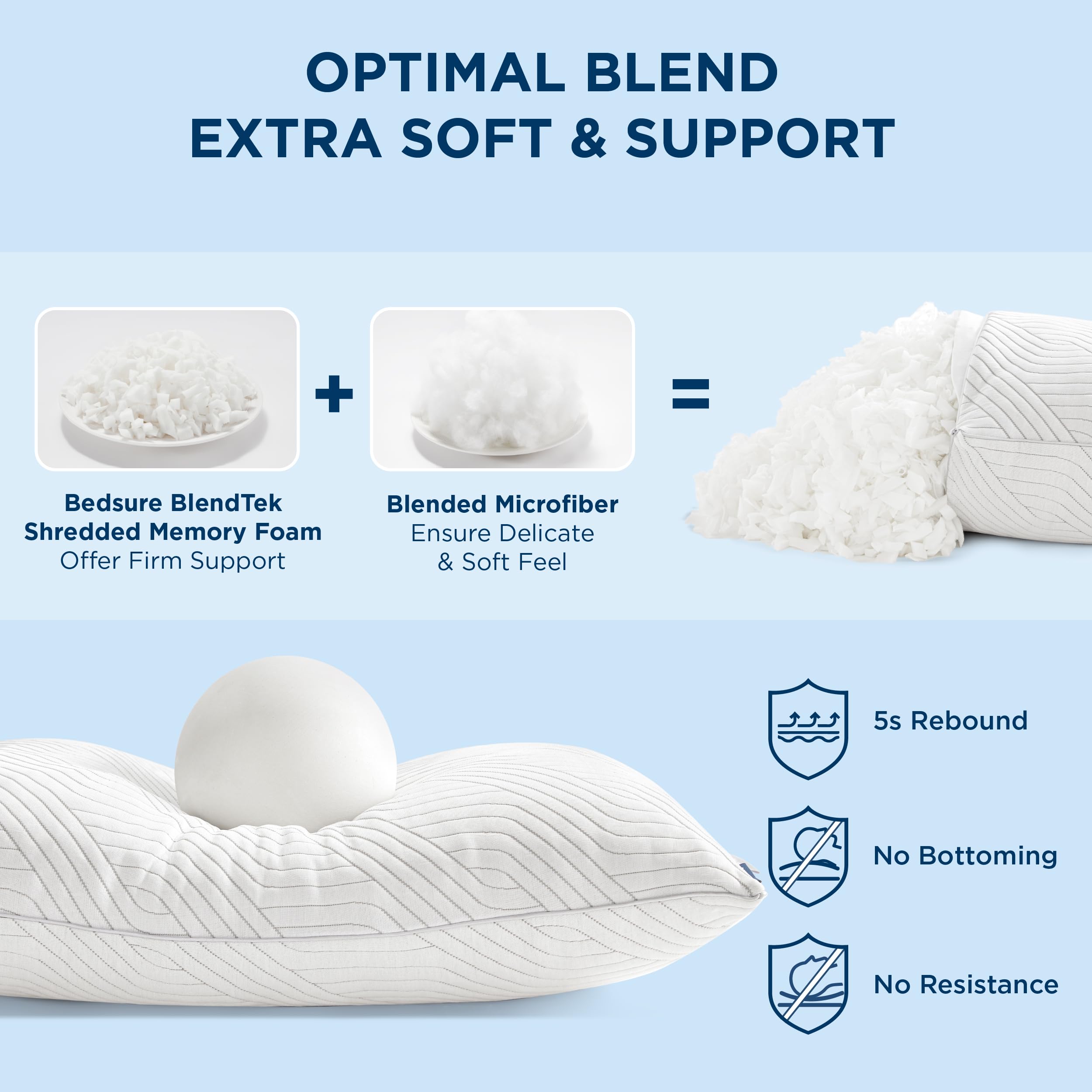 Foto 2 | Almohada Bedsure Firm King Size Juego de 2 Unidades de Espuma Viscoelástica Triturada - Venta Internacional