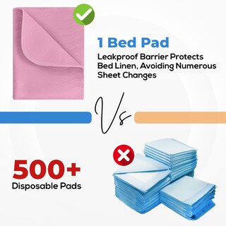Foto 5 | Almohadillas Impermeables Reutilizables 34 x 52 cm 4 Piezas - Venta Internacional