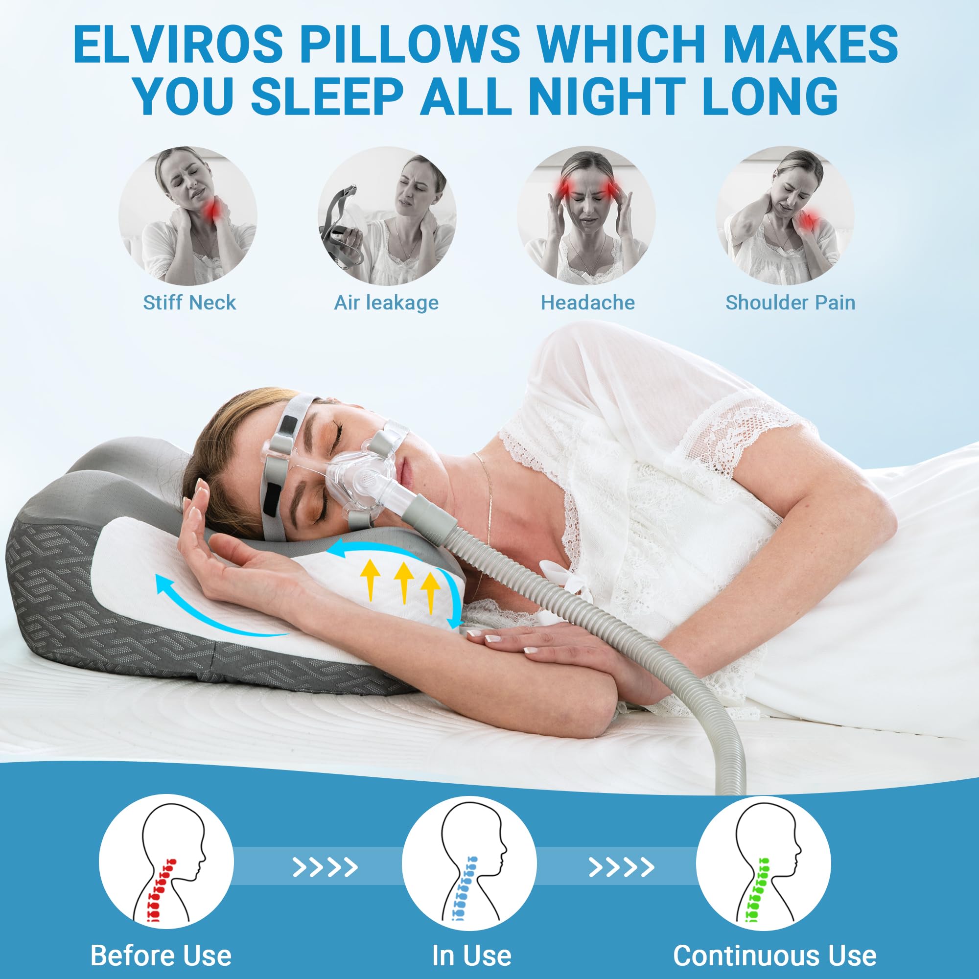 Foto 5 pulgar | Almohada Cpap Elviros Para El Cuello Cervical Para Aliviar El Dolor De Cuello - Venta Internacional.