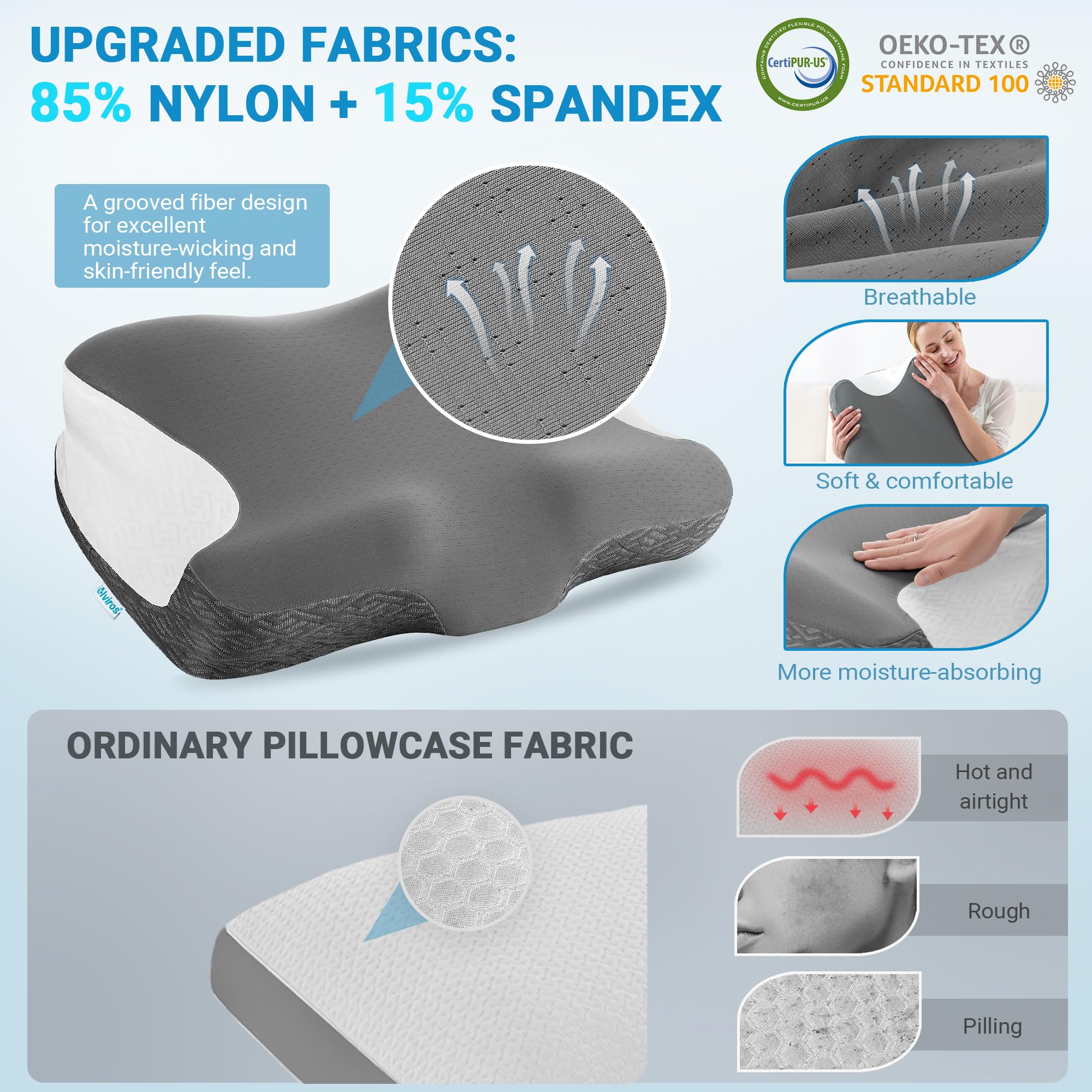 Foto 7 | Almohada Cpap Elviros Para El Cuello Cervical Para Aliviar El Dolor De Cuello - Venta Internacional.