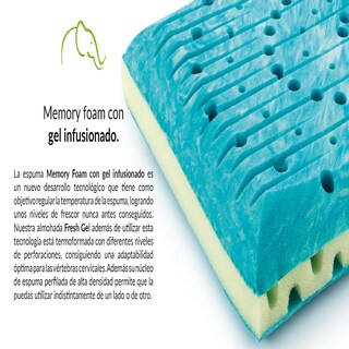 Foto 2 | Almohadas Viscoelásticas Memory Foam Gel Infusionado 2 Piezas