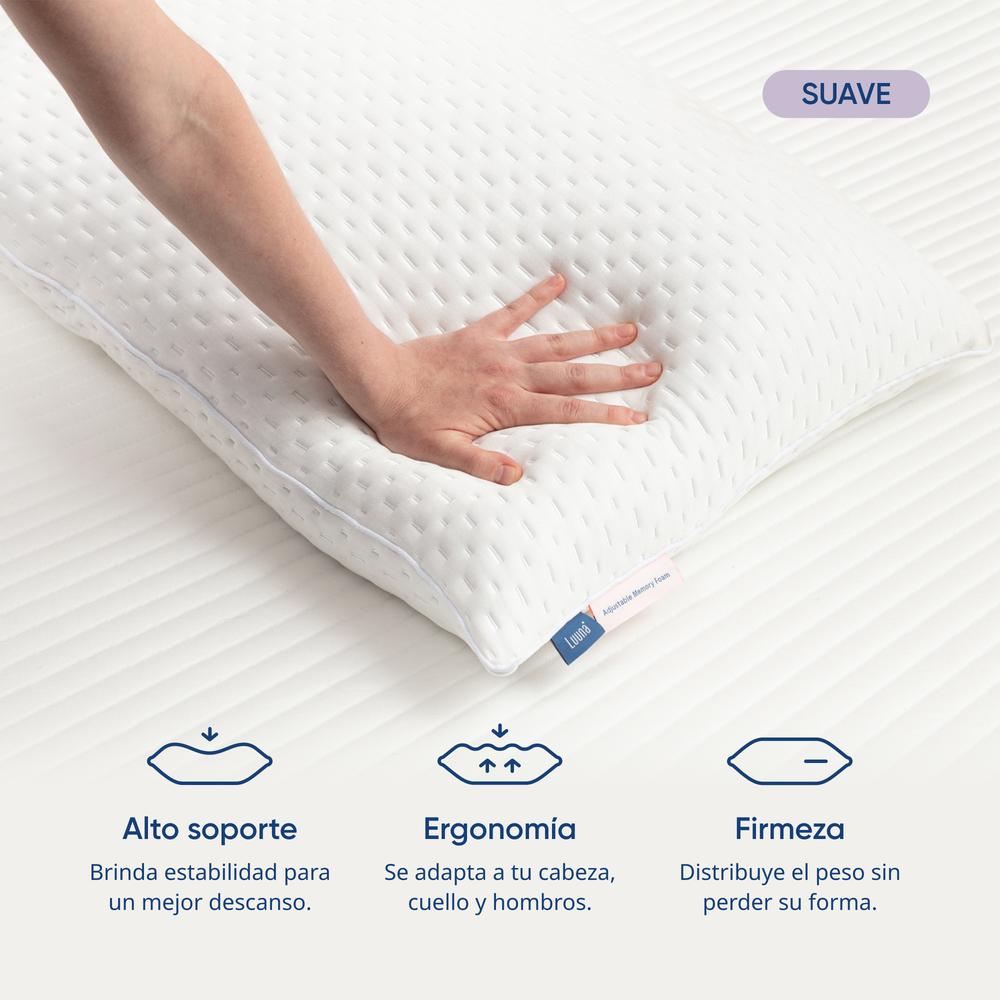 Foto 5 pulgar | Almohada Luuna Ajustable Suave, 4 Pack, Tamaño Estándar 88x46 Cm, Memory Foam, Funda Lavable