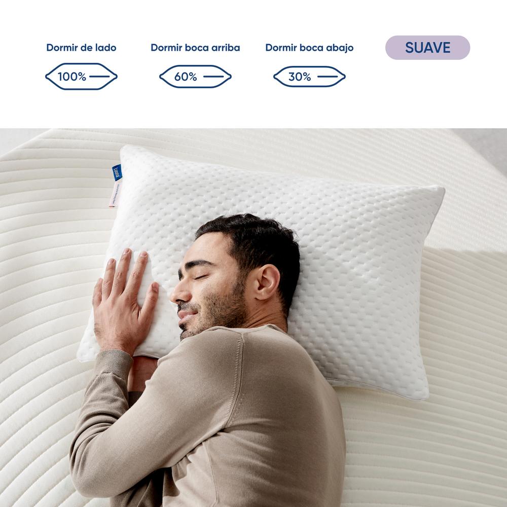 Foto 6 pulgar | Almohada Luuna Ajustable Suave, 4 Pack, Tamaño Estándar 88x46 Cm, Memory Foam, Funda Lavable
