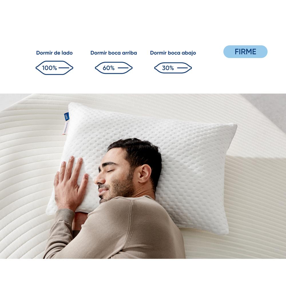 Foto 6 pulgar | Almohada Luuna Ajustable Firme, 4 Pack, Tamaño Estándar 88x46 Cm, Memory Foam, Funda Lavable