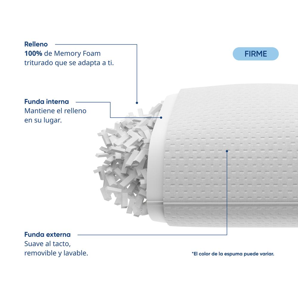 Foto 7 pulgar | Almohada Luuna Ajustable Firme, 4 Pack, Tamaño Estándar 88x46 Cm, Memory Foam, Funda Lavable