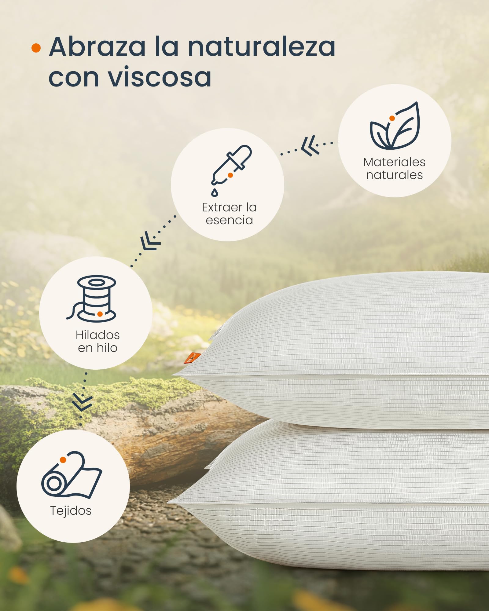Foto 4 pulgar | Juego de Almohadas Songmics Home Blancas