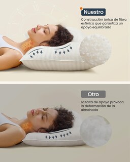 Foto 5 | Juego de Almohadas Songmics Home Blancas