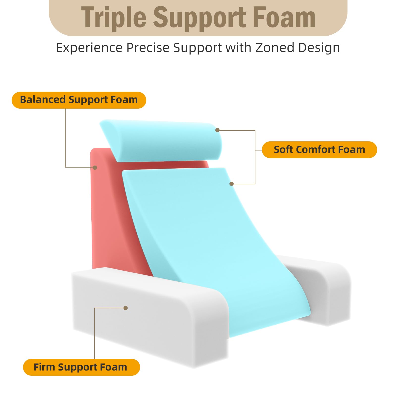 Foto 5 pulgar | Almohada De Lectura Vekkia Con Respaldo Ajustable Para Adultos - Venta Internacional.