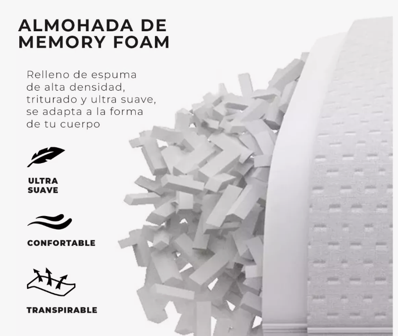 Foto 5 pulgar | Almohada Memory Foam Estándar Gel Ajustable Suave Cómoda