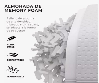 Foto 4 | Almohada Memory Foam Estándar Gel Ajustable Suave Cómoda