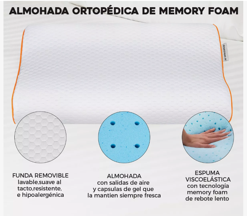 Foto 6 pulgar | Almohada Memory Foam Estándar Gel Ajustable Suave Cómoda