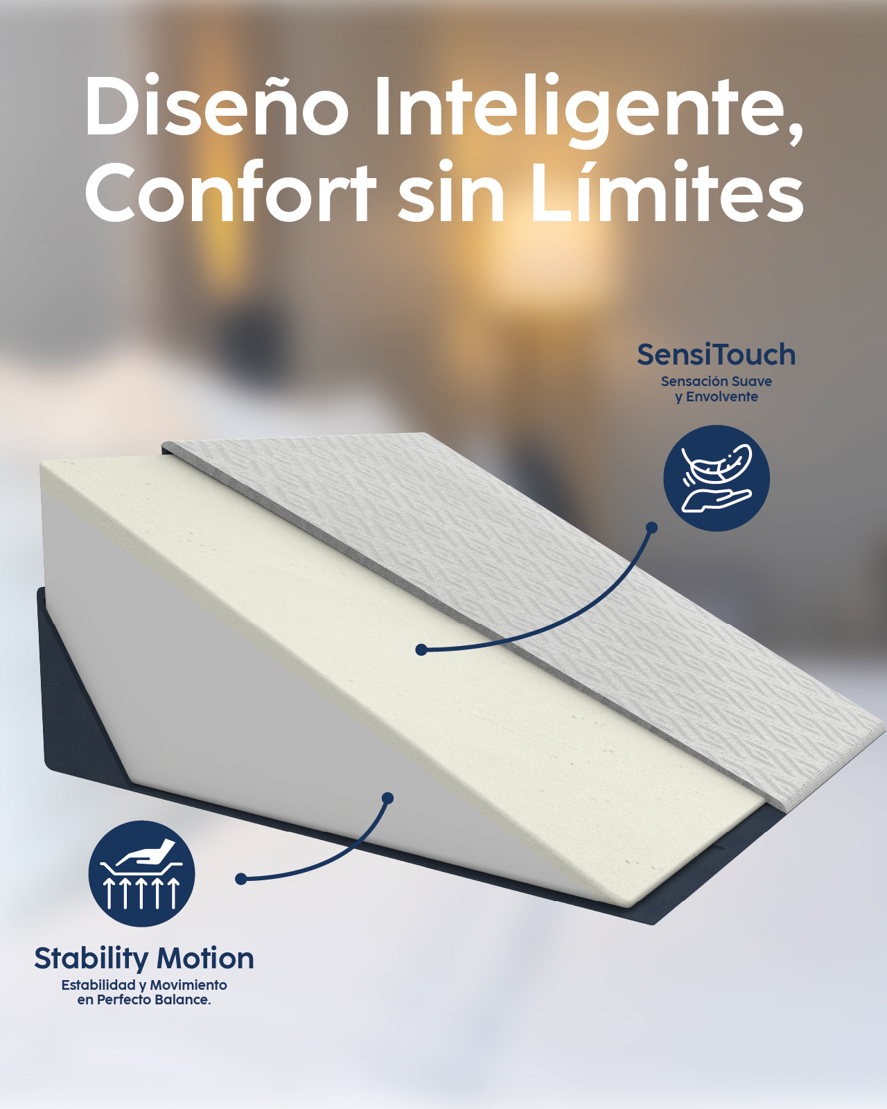 Foto 5 pulgar | Dr Joohn Almohada Tipo Cuña Para Cama Ultra Confort Ideal Para Dormir, Antirronquidos Y Antirreflujo Blanco