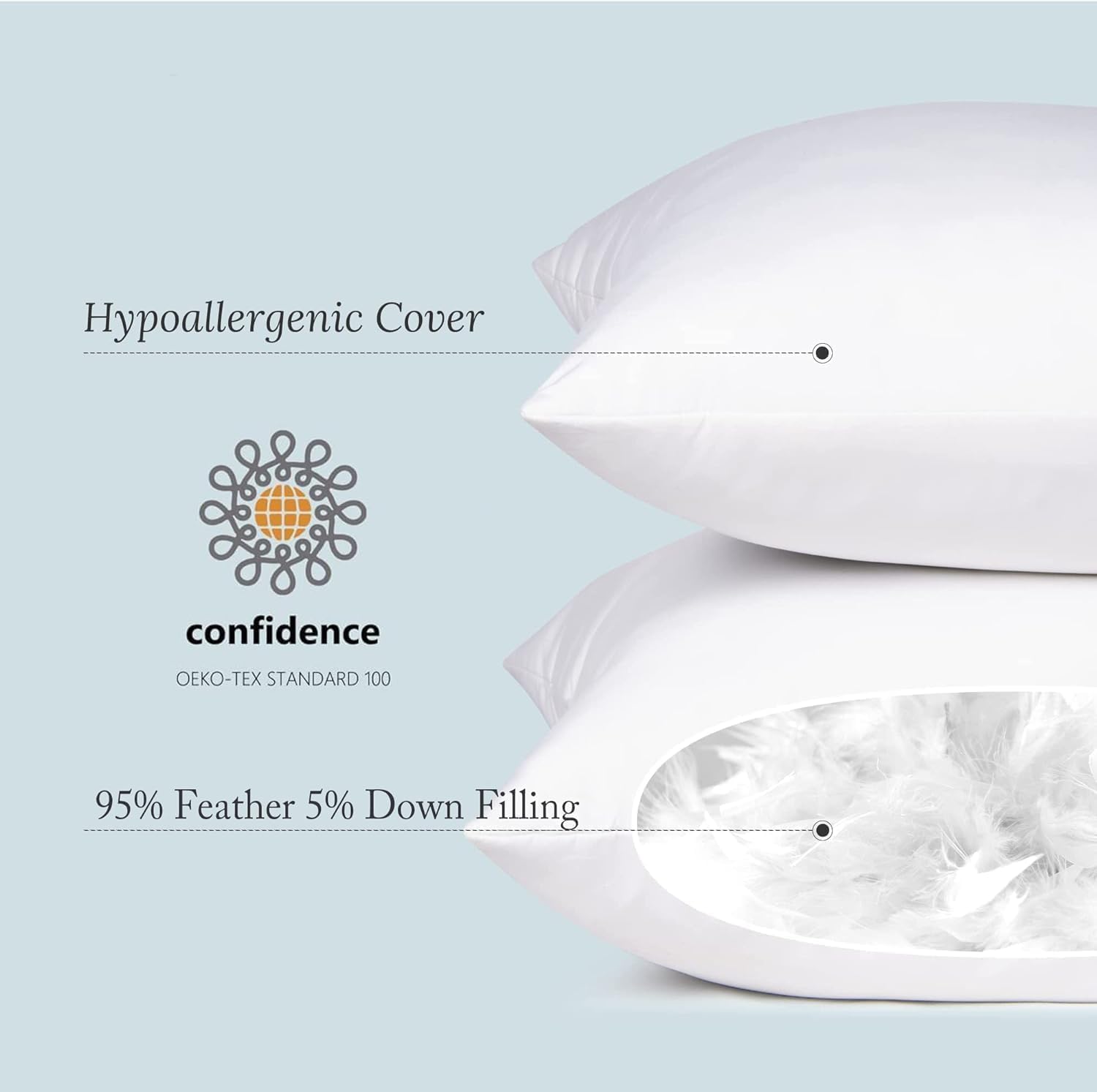 Foto 3 pulgar | Almohada Lumbar Puredown  Feather Down  Feather Down De 14 X 36 Cm - Venta Internacional.