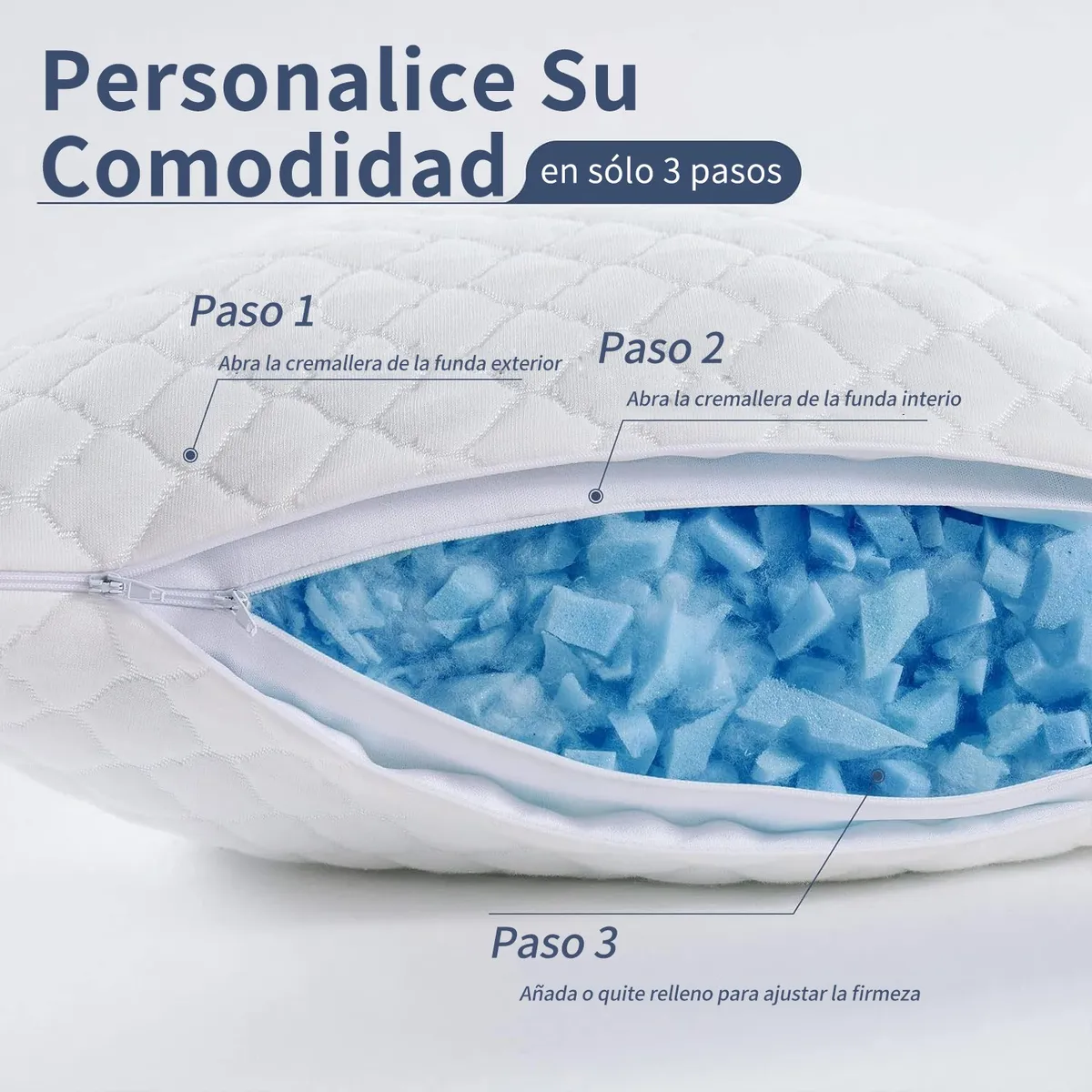 Foto 4 pulgar | Almohada Memory Foam Inteligente Gel Ajustable Matrimonial  Eo Safe Importsesi-20385 Blanco