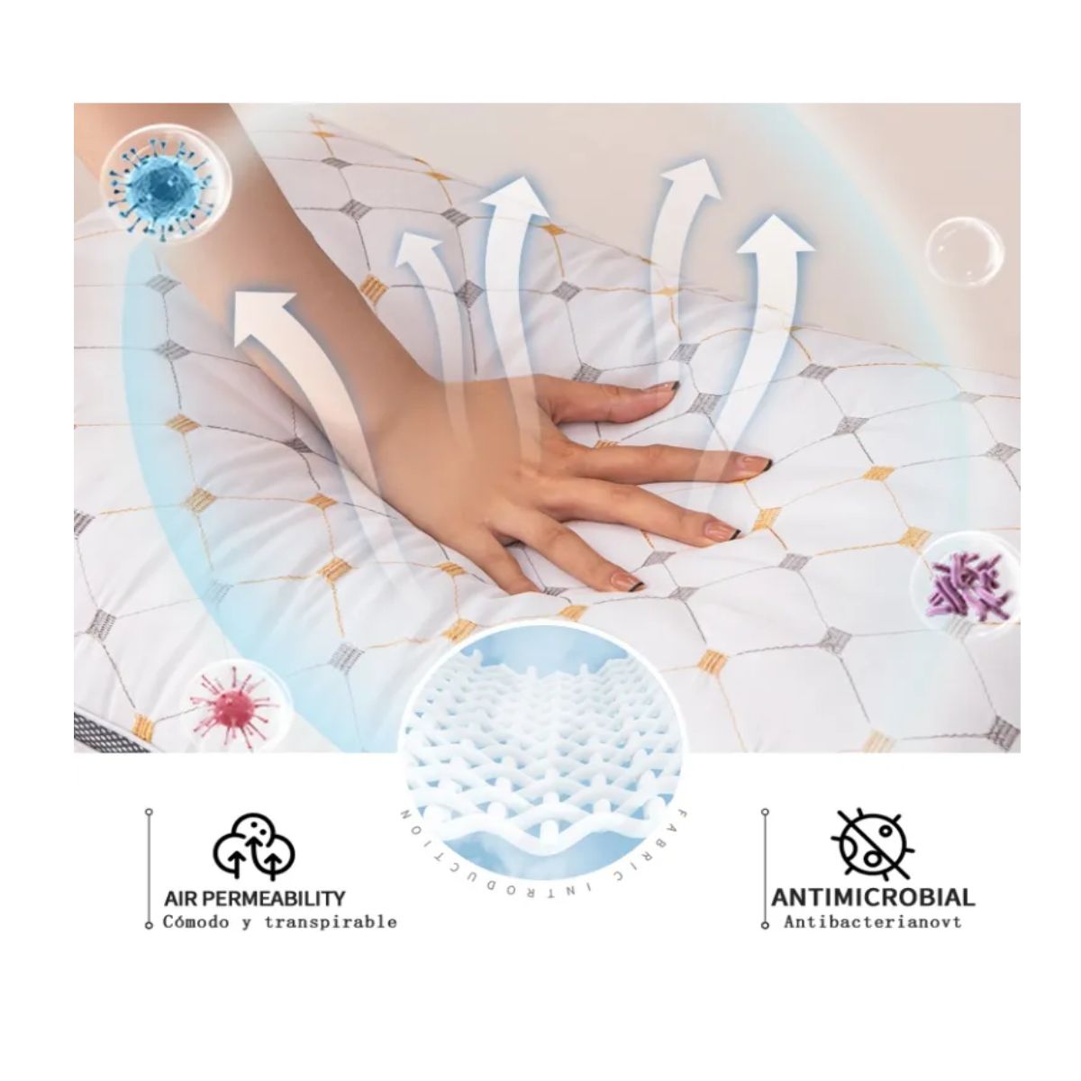 Foto 3 | Paquete De Dos Almohadas De Cama Con Relleno Larga  Eo Safe Imports Esi-20393 Blanco