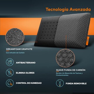 Foto 2 | 2 Almohadas Memory Foam Carbón Estándar Eo Safe Imports Esi-20386 Gris