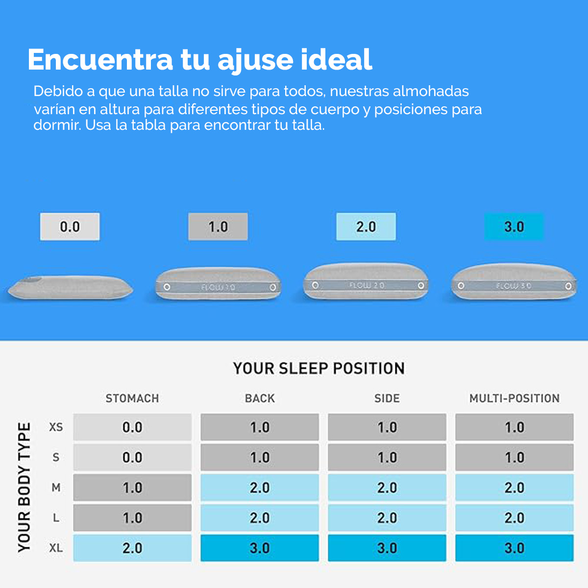 Foto 6 | Almohada Flow Bedgear 3.0
