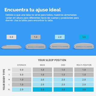 Foto 6 | Almohada Flow Bedgear 3.0