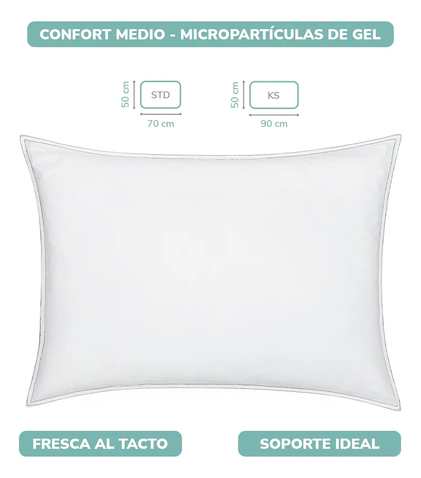 Foto 3 pulgar | Almohada America Home Fresh Estándar Micropartículas De Gel Suave Al Tacto