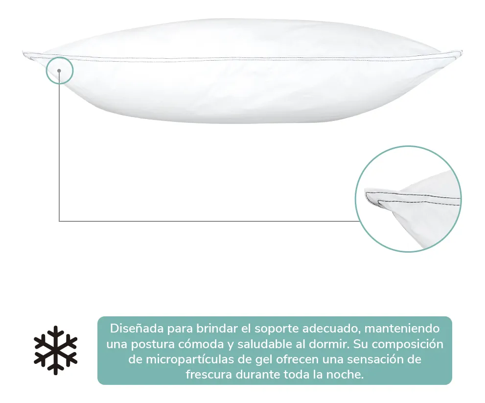 Foto 4 pulgar | Almohada America Home Fresh Estándar Micropartículas De Gel Suave Al Tacto
