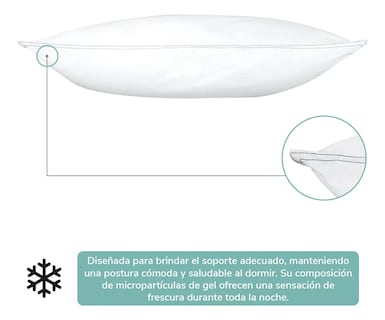 Foto 3 | Almohada America Home Fresh Estándar Micropartículas De Gel Suave Al Tacto
