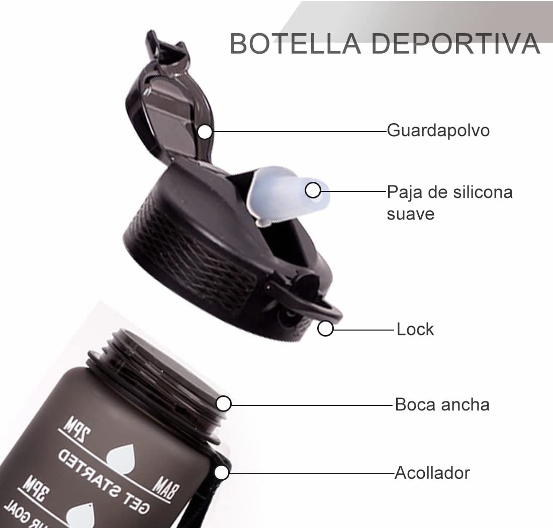 Foto 4 pulgar | Botella De Agua Deportiva De 32 Oz A Prueba De Fugas, Negro