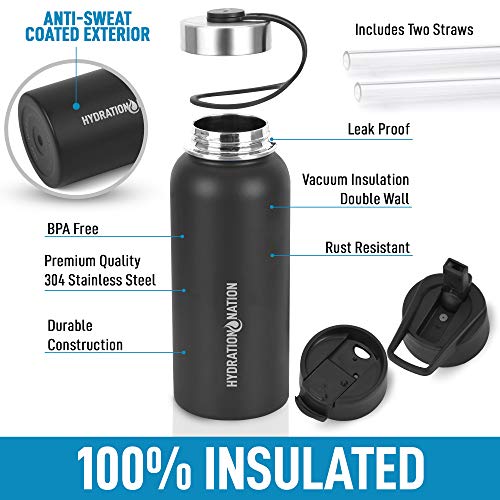 Botella para Agua Hydration Nation Aislante con 3 Tapas - Venta Internacional