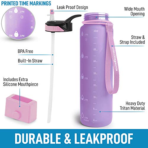 Foto 2 pulgar | Botella para Agua Hydration Nation Time Marker De 32 Oz - Venta Internacional