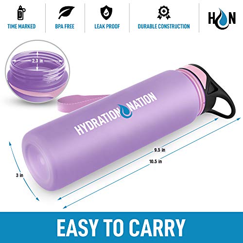 Foto 3 pulgar | Botella para Agua Hydration Nation Time Marker De 32 Oz - Venta Internacional
