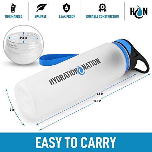 Foto 3 pulgar | Botella para Agua Hydration Nation Time Marker - Venta Internacional