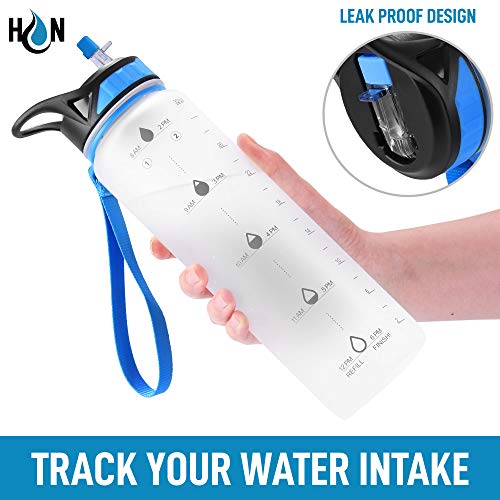 Foto 6 pulgar | Botella para Agua Hydration Nation Time Marker - Venta Internacional