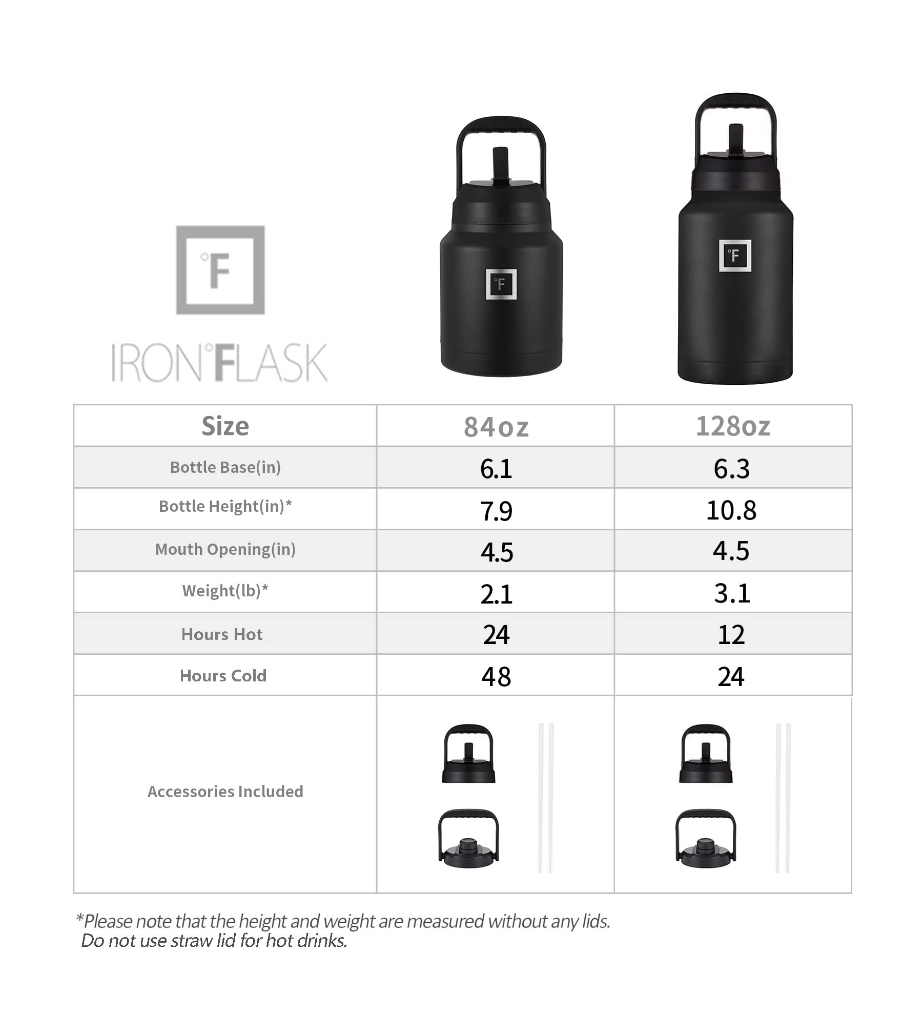 Foto 2 | Botella de Agua Iron °Flask Sports 3,8 L con Aislamiento al Vacío - Venta Internacional