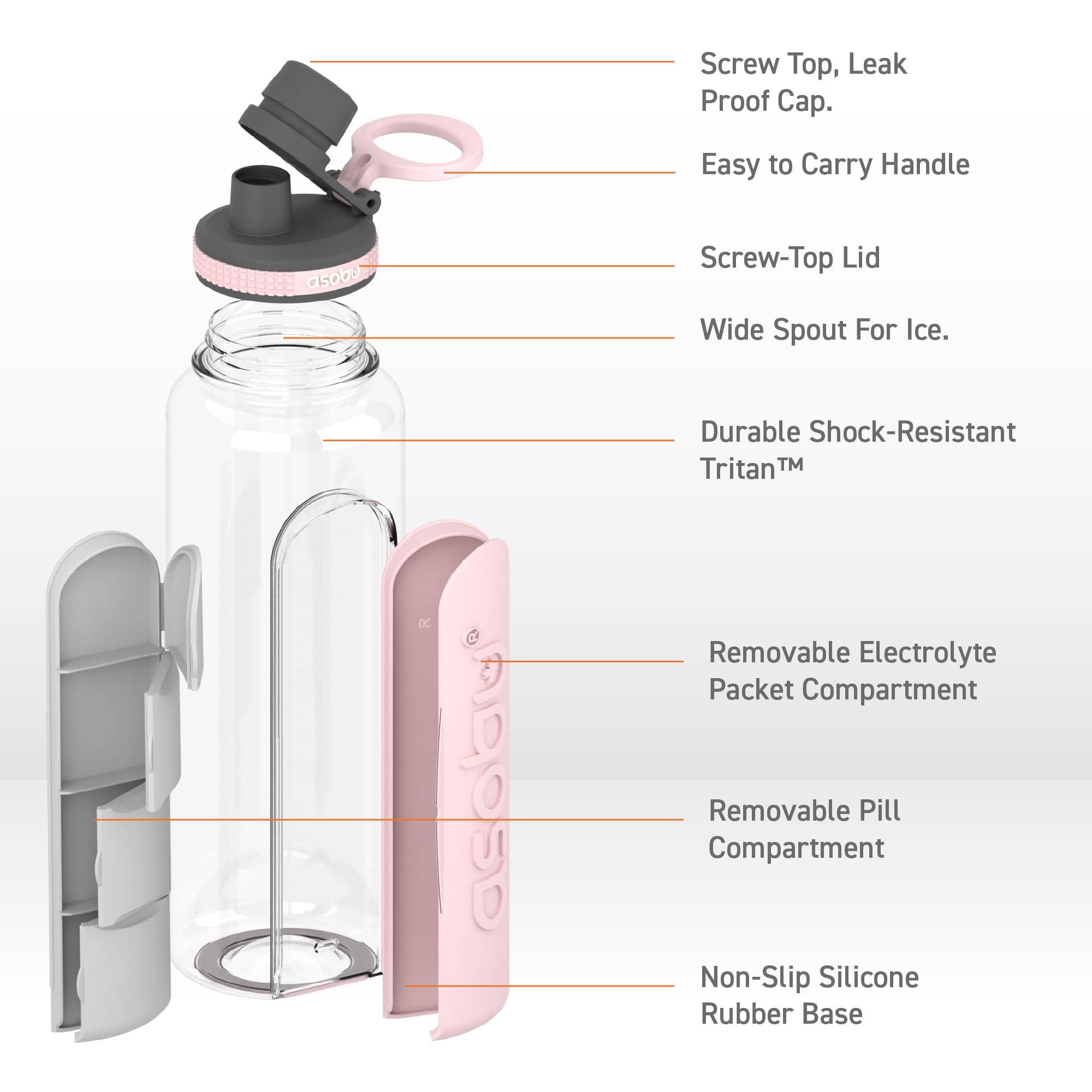 Foto 6 pulgar | Botella De Agua Asobu Electrolyte Con Almacenamiento Tritan Pink De 1,2 L - Venta Internacional.