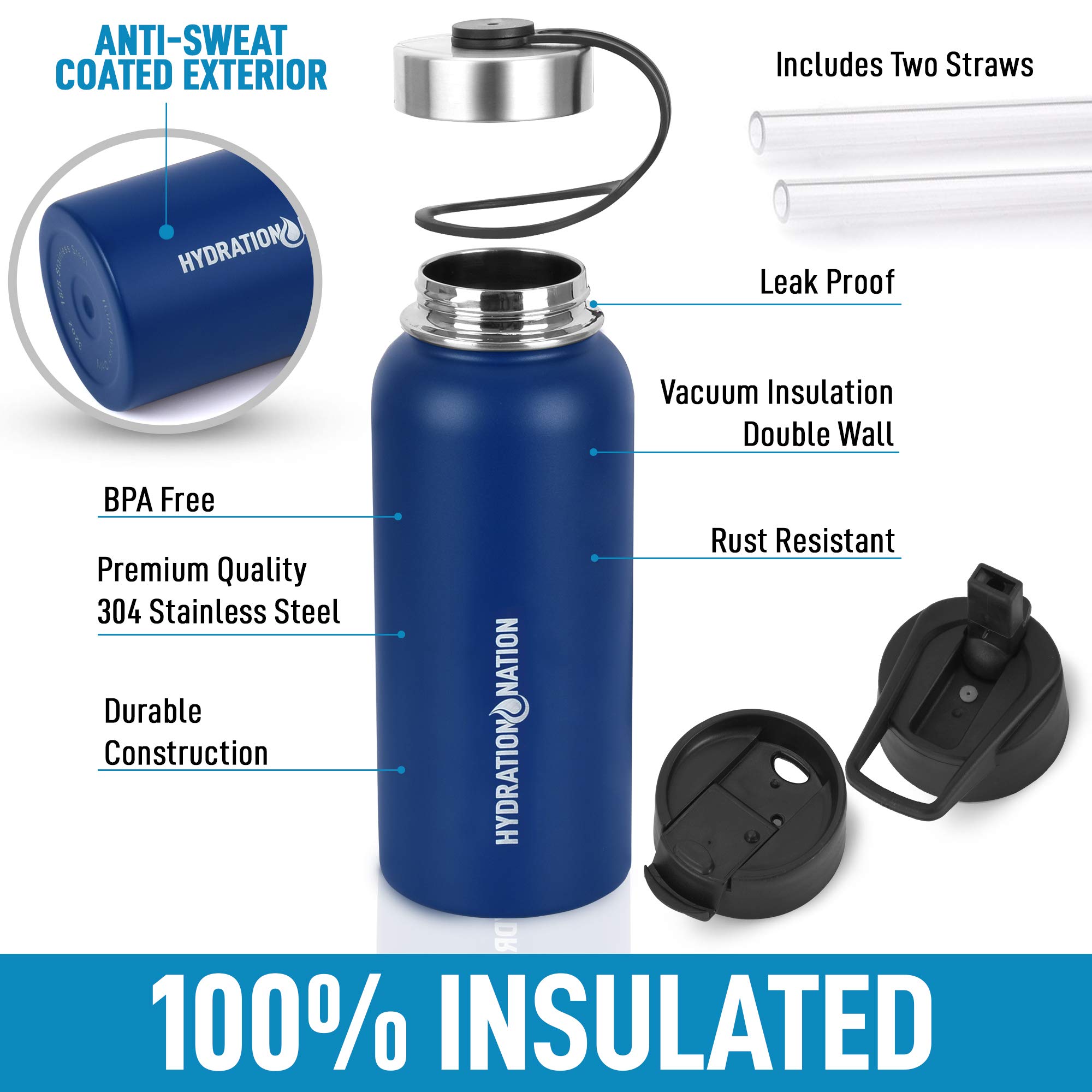 Foto 3 pulgar | Botella De Agua Hydration Nation Con Aislamiento Al Vacío, Azul, 500 Ml - Venta Internacional.