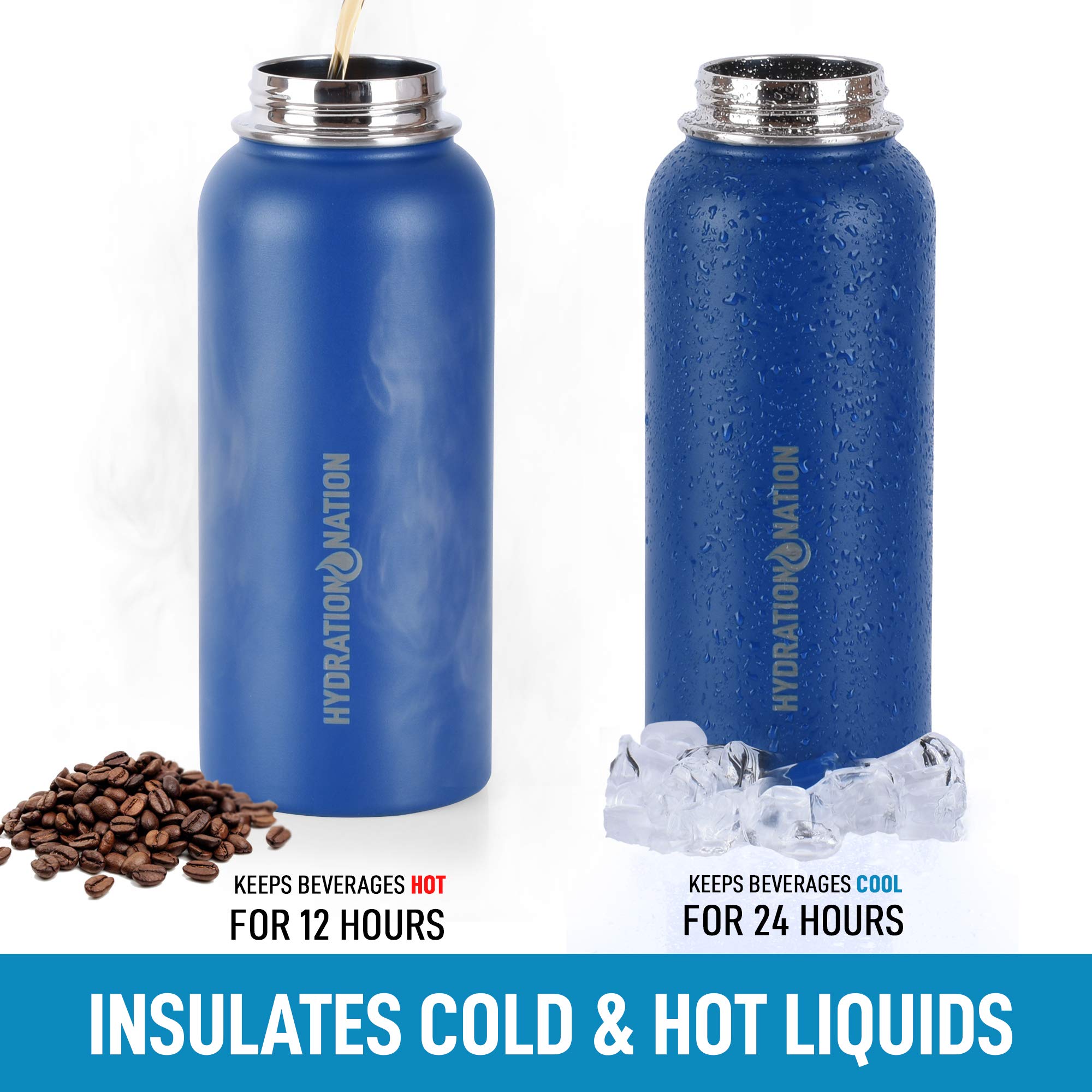 Foto 6 | Botella De Agua Hydration Nation Con Aislamiento Al Vacío, Azul, 500 Ml - Venta Internacional.