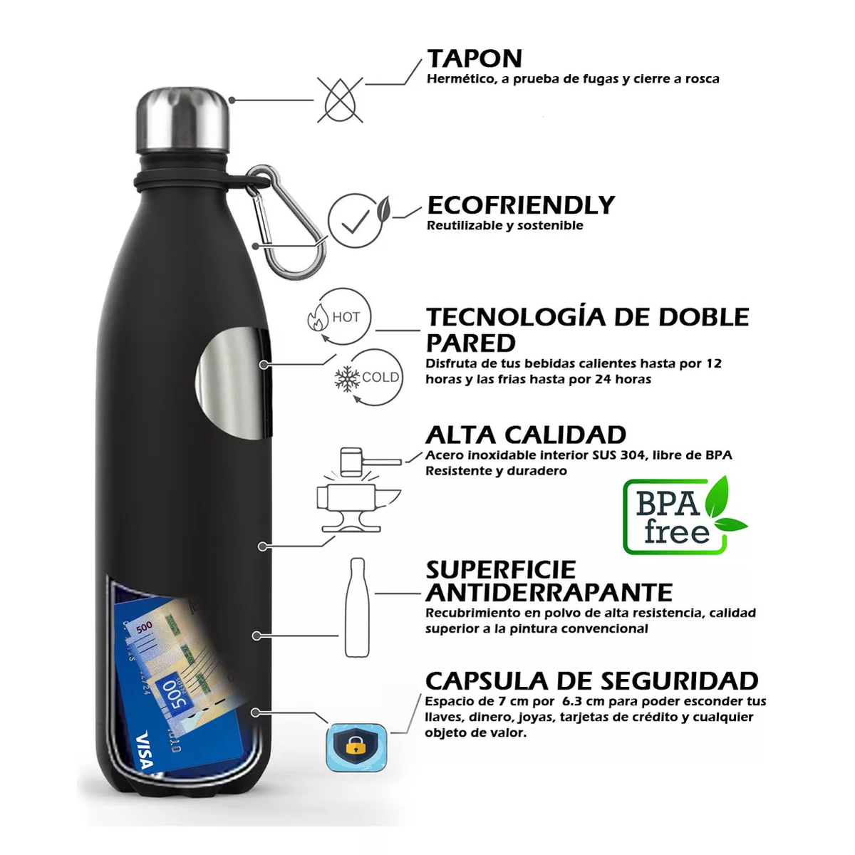 Foto 3 | Termo Botella De Agua Anti Robo Motivacional Eo Safe Imports Esi-15434 Negro