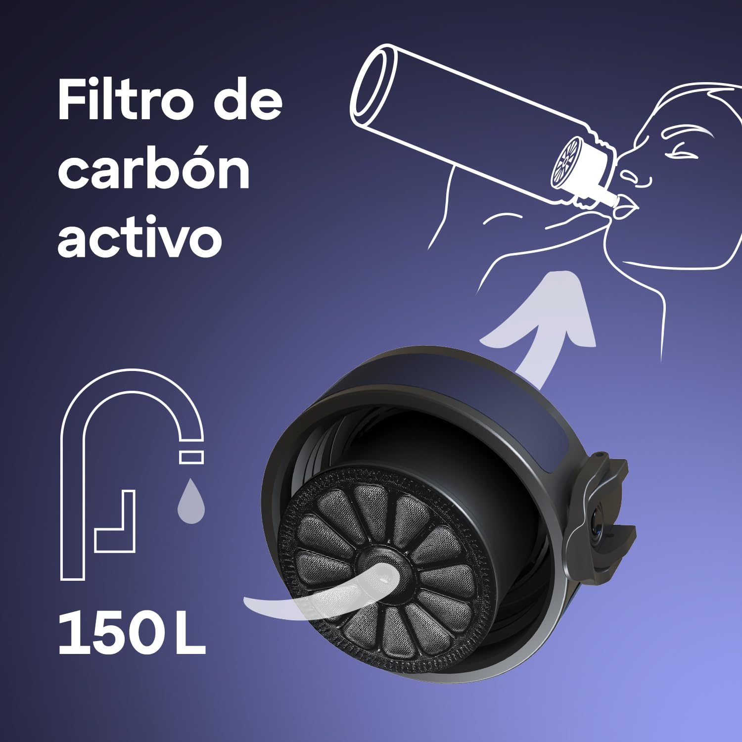 Foto 5 pulgar | Botella De Agua Aquaphor City De 500 Ml Con Filtro De Carbón Activado - Venta Internacional.