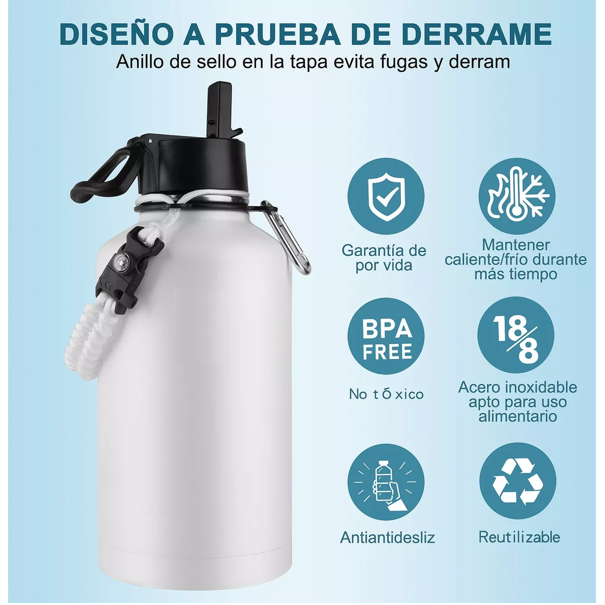 Foto 3 pulgar | Botella de Agua Térmica Frío 2l Eo Safe Imports Esi-17629 Blanca